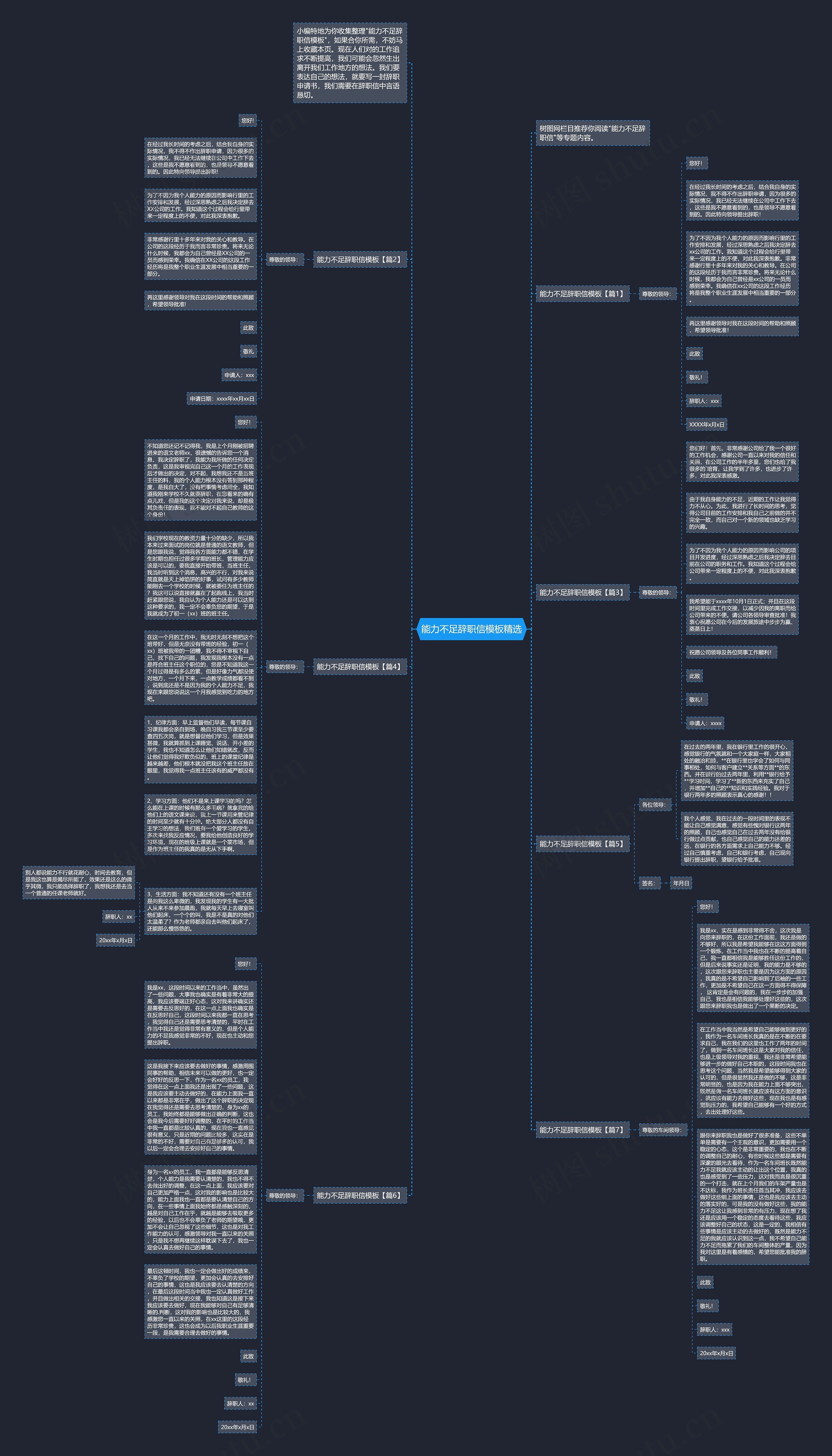 能力不足辞职信精选思维导图