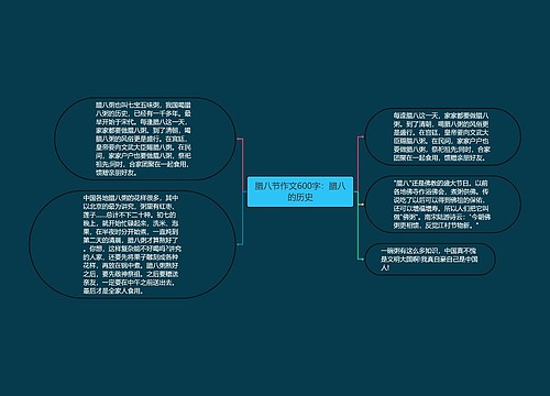 腊八节作文600字：腊八的历史