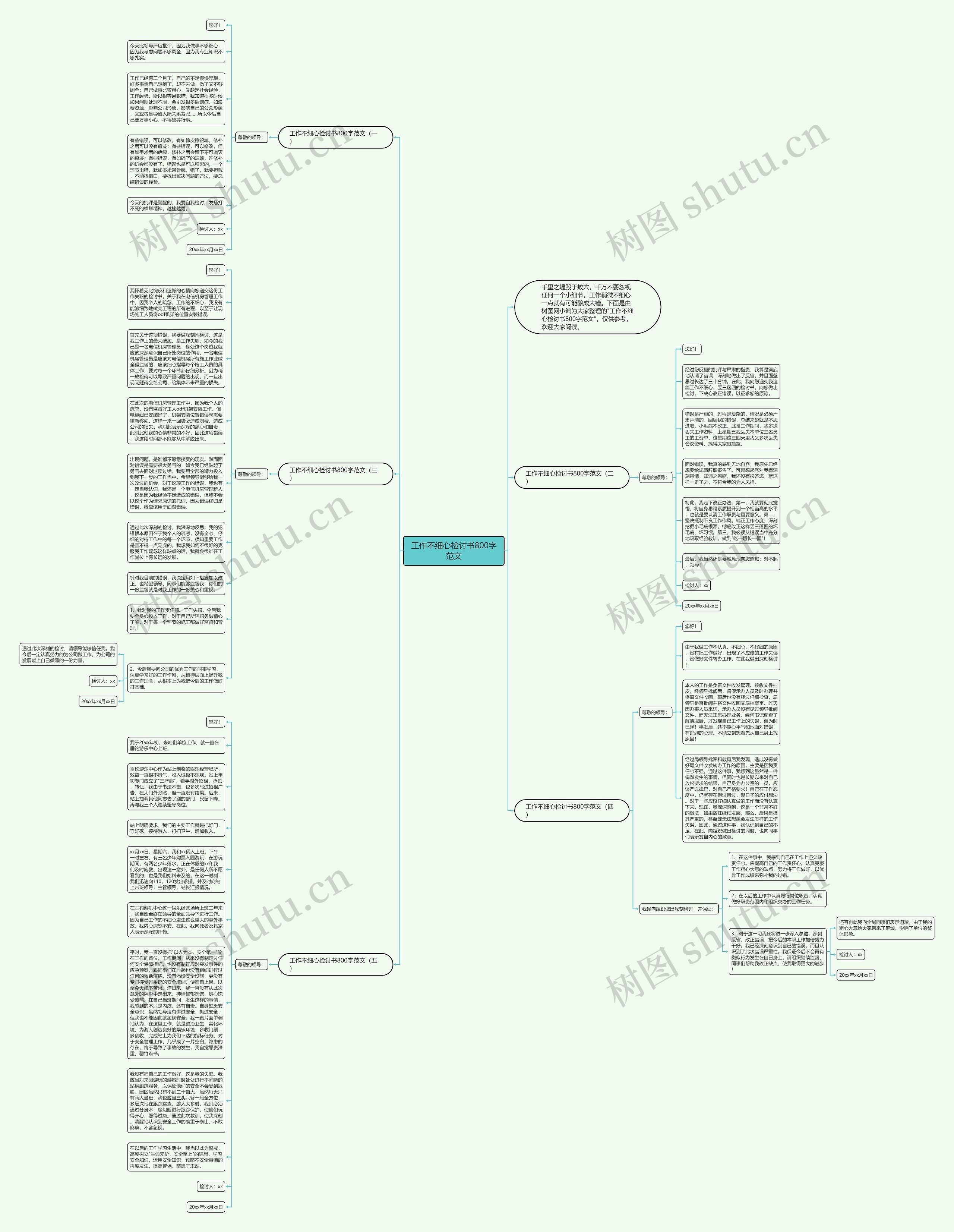工作不细心检讨书800字范文思维导图