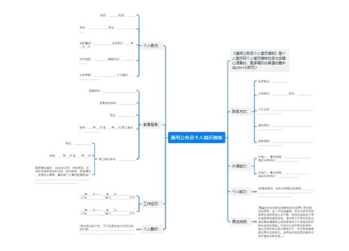 通用公务员个人简历模板