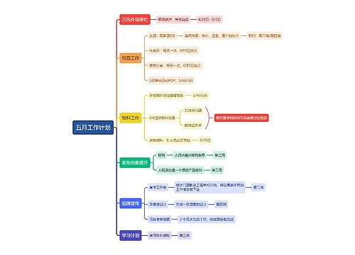 五月工作计划