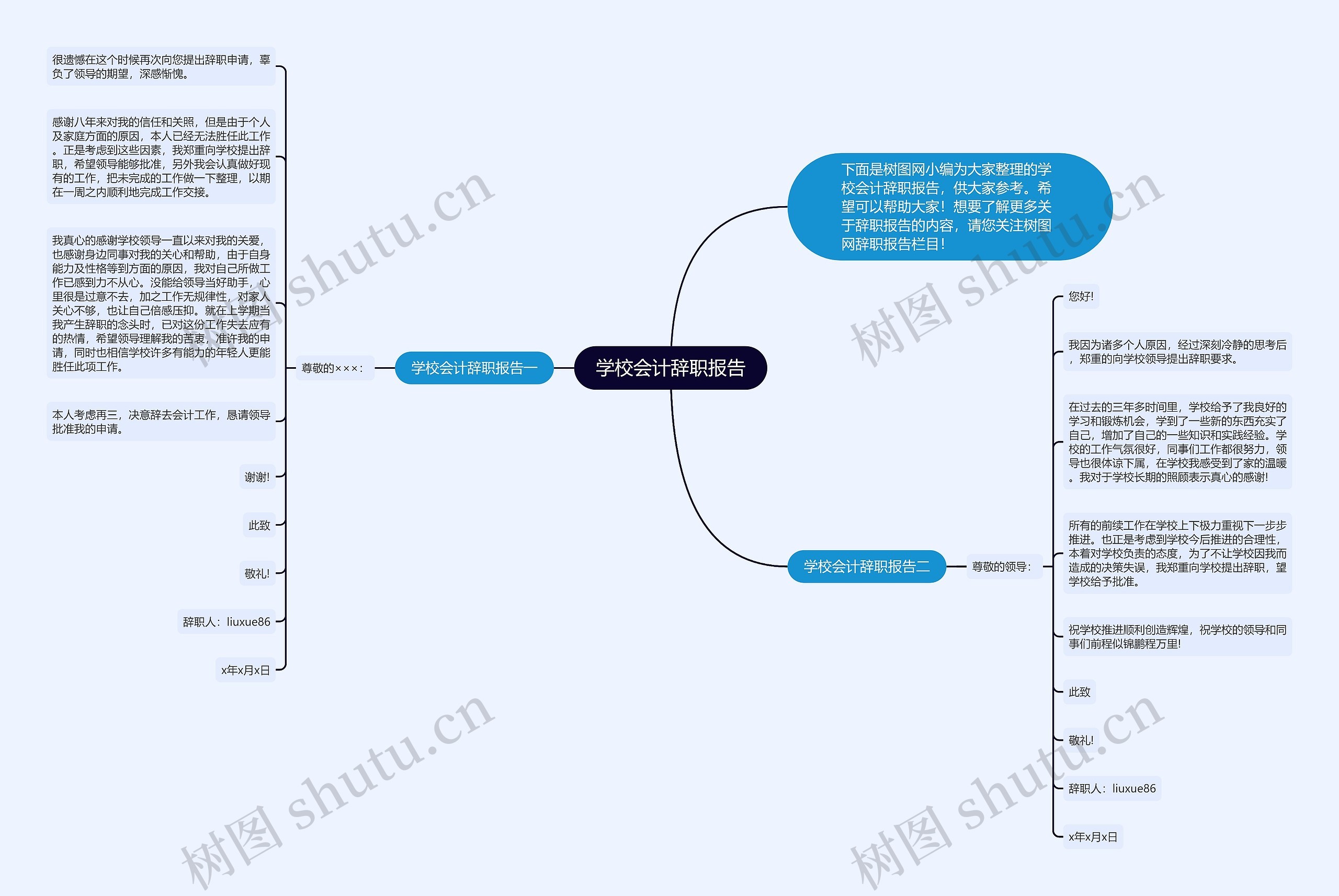 学校会计辞职报告思维导图