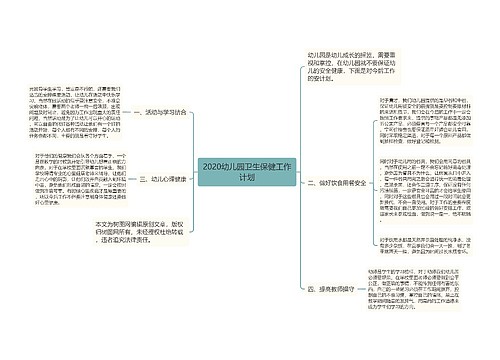 2020幼儿园卫生保健工作计划