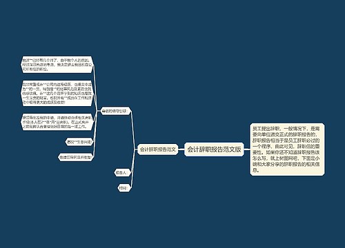 会计辞职报告范文版