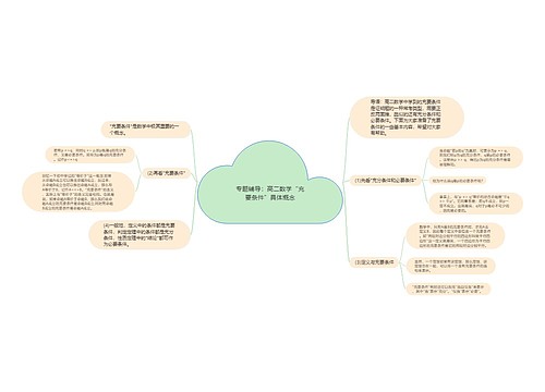 专题辅导：高二数学“充要条件”具体概念