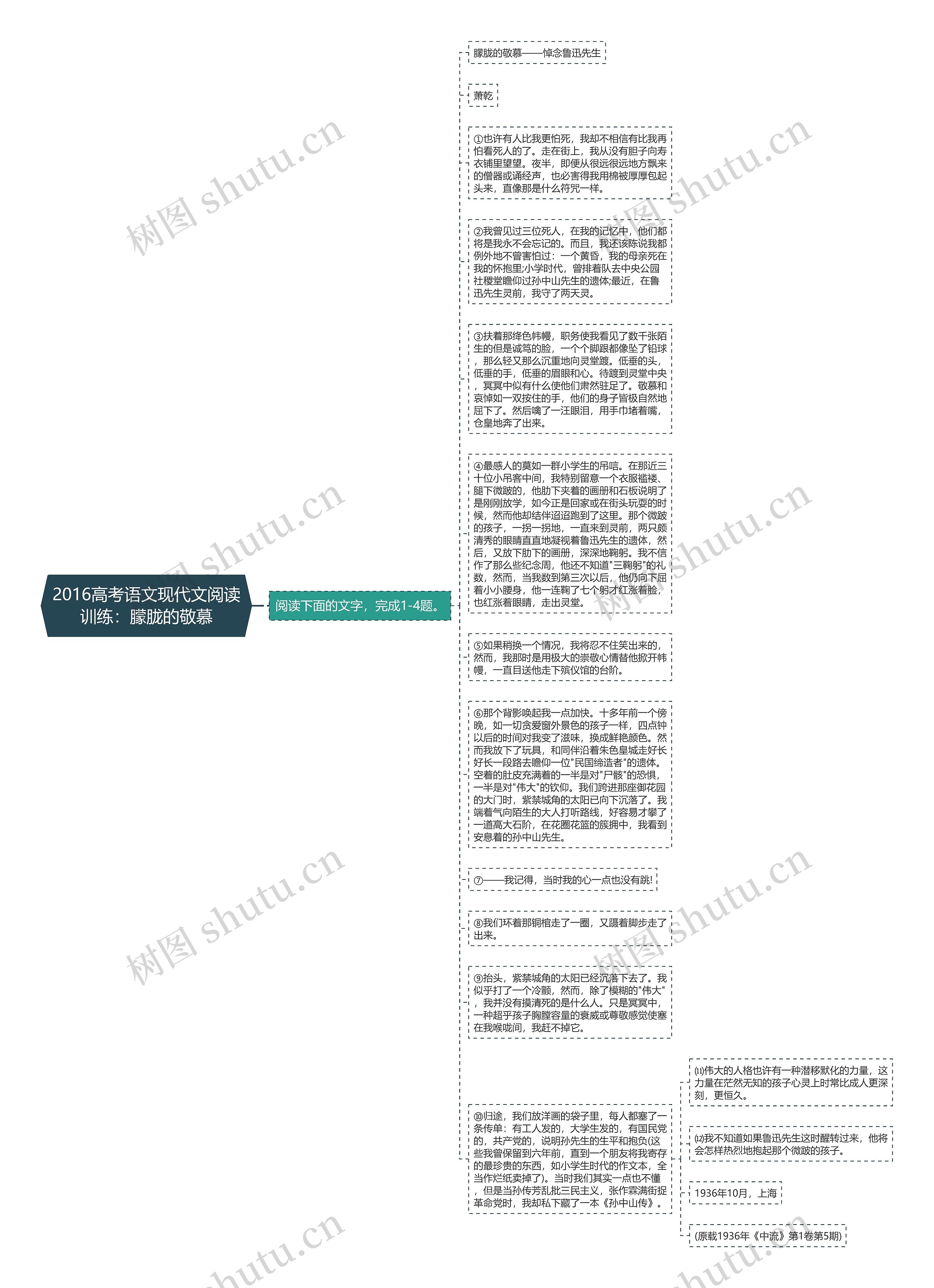 2016高考语文现代文阅读训练：朦胧的敬慕