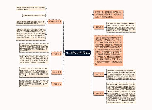 高二数学八大引导方法