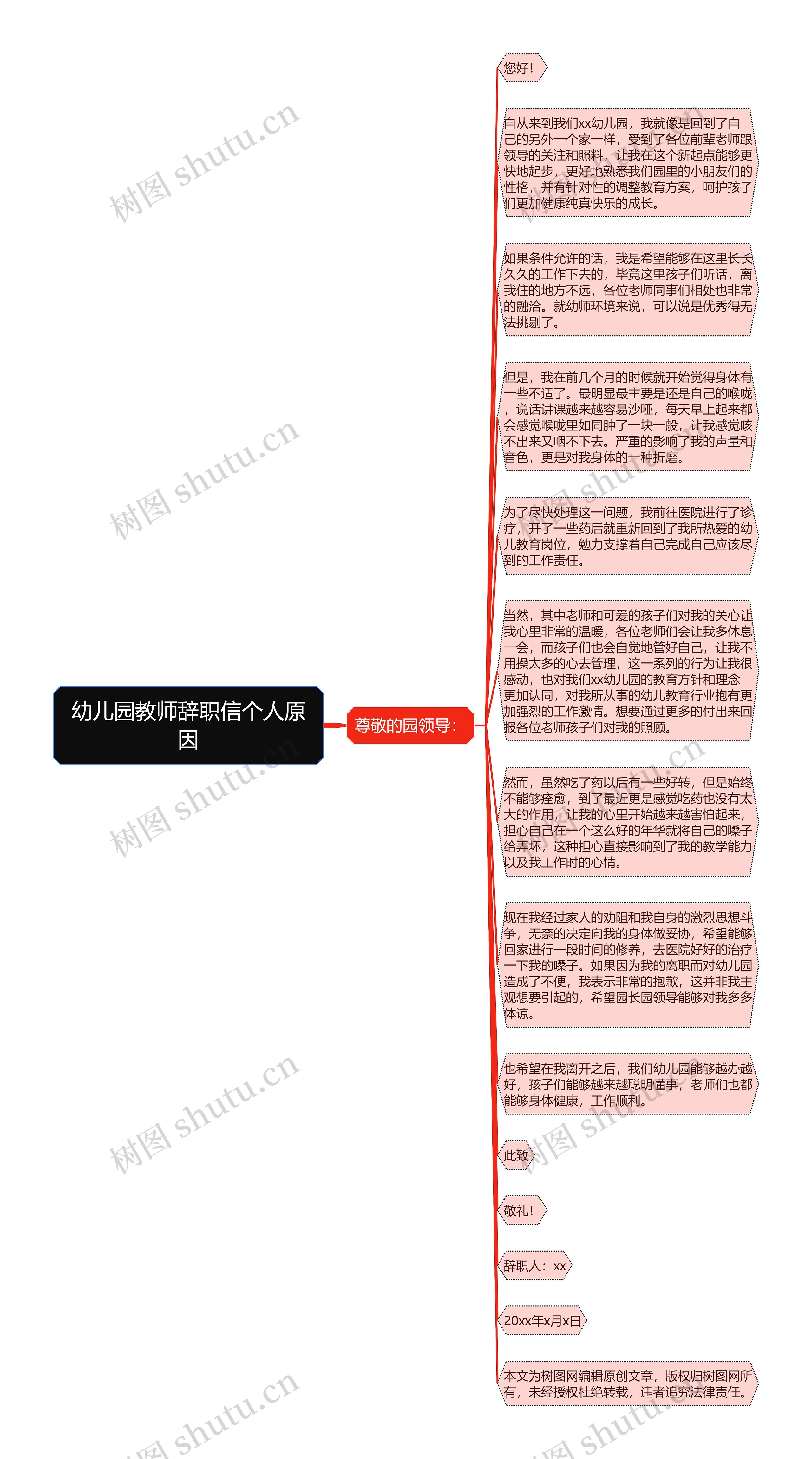 幼儿园教师辞职信个人原因