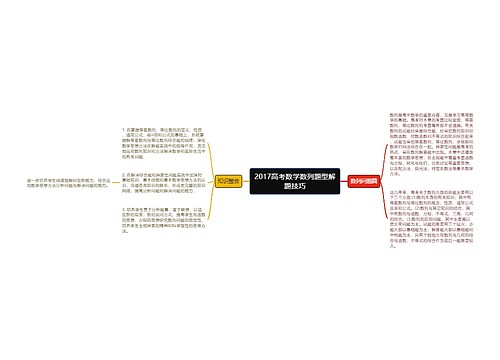 2017高考数学数列题型解题技巧