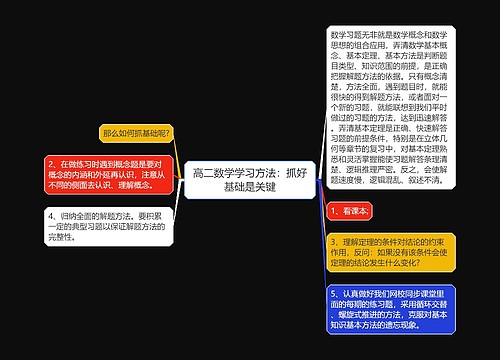 高二数学学习方法：抓好基础是关键思维导图