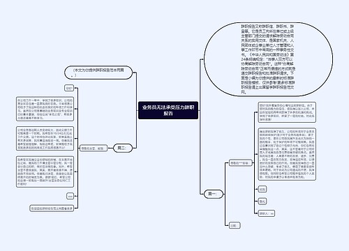 业务员无法承受压力辞职报告