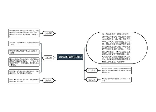 最新辞职信格式2014