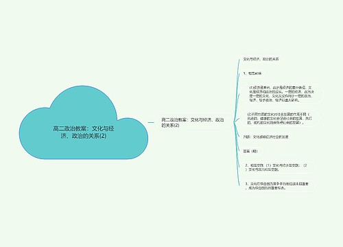 高二政治教案：文化与经济、政治的关系(2)