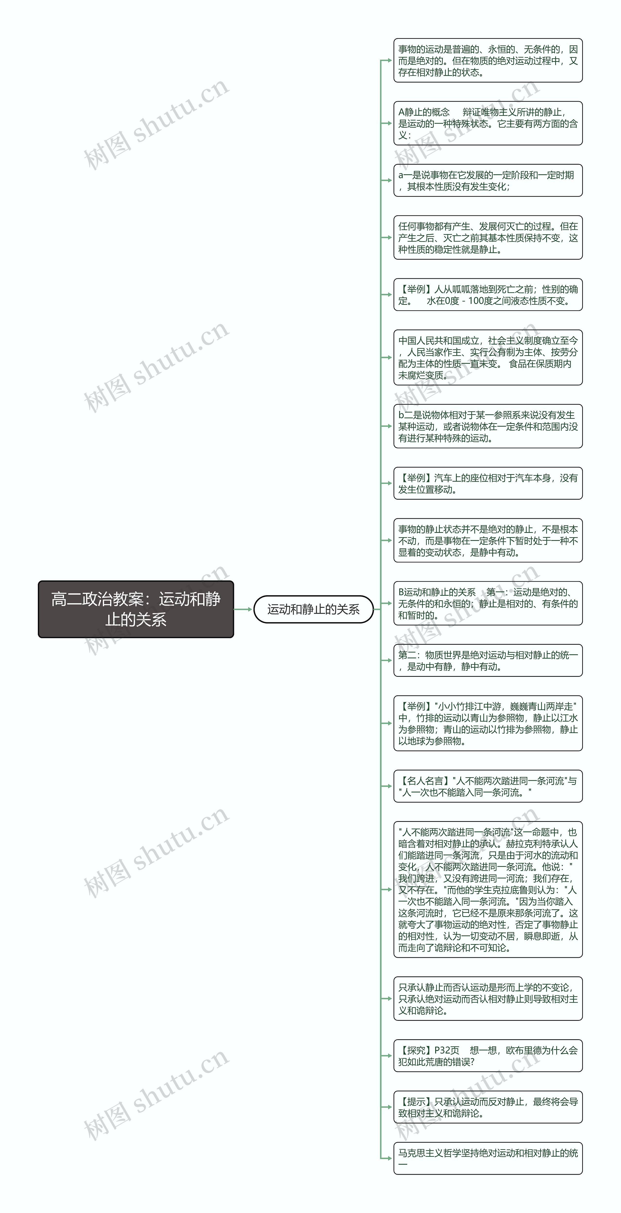 高二政治教案：运动和静止的关系