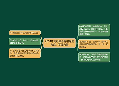 2014年高考数学易错易混考点：平面向量