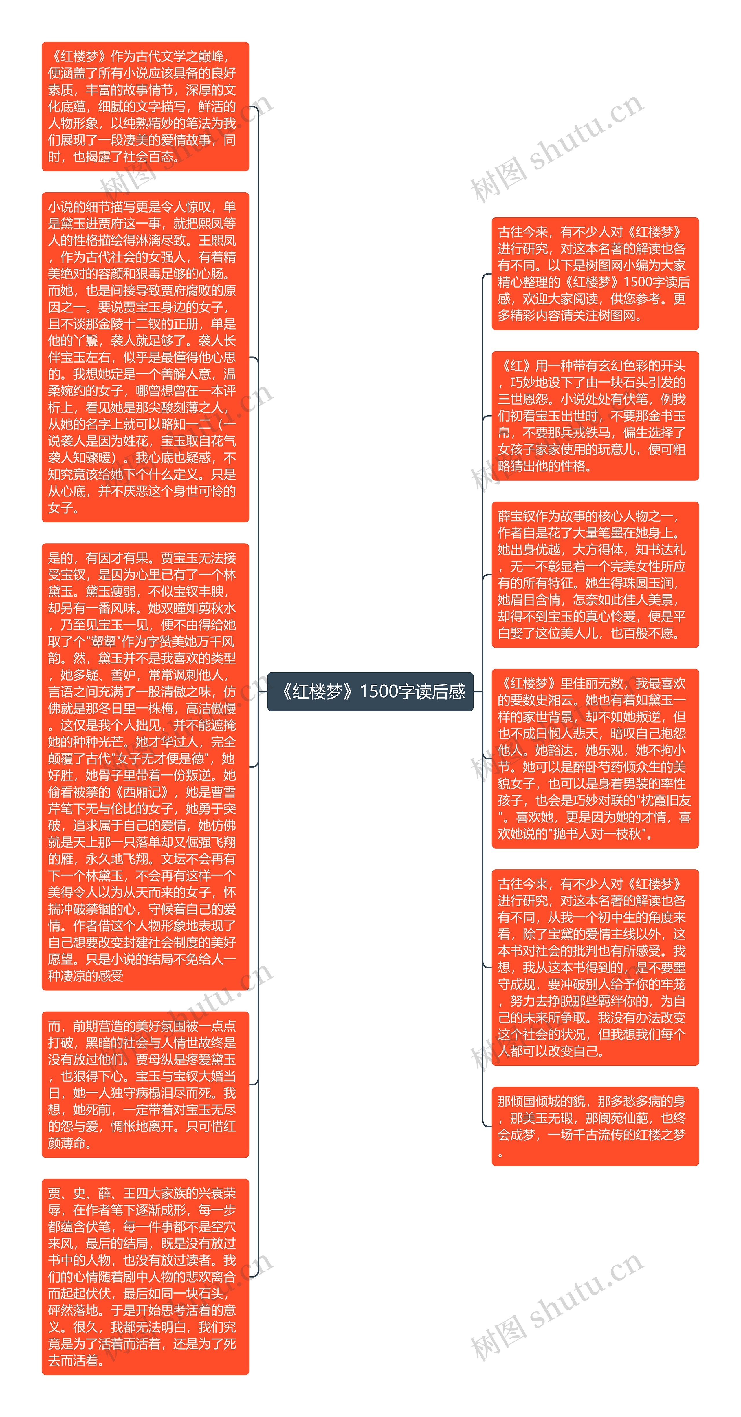 《红楼梦》1500字读后感