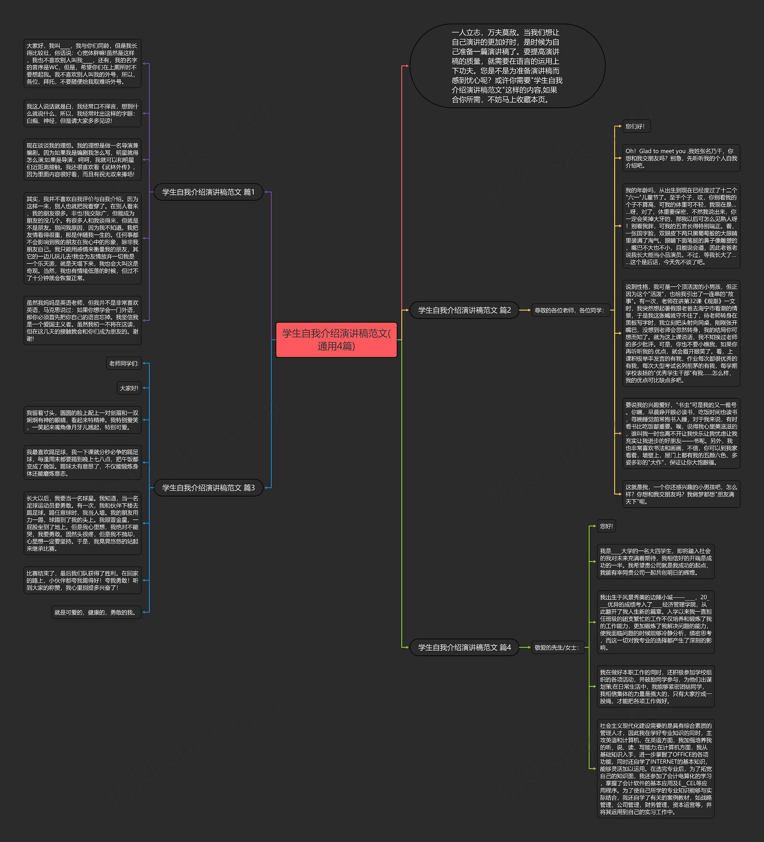 学生自我介绍演讲稿范文(通用4篇)思维导图