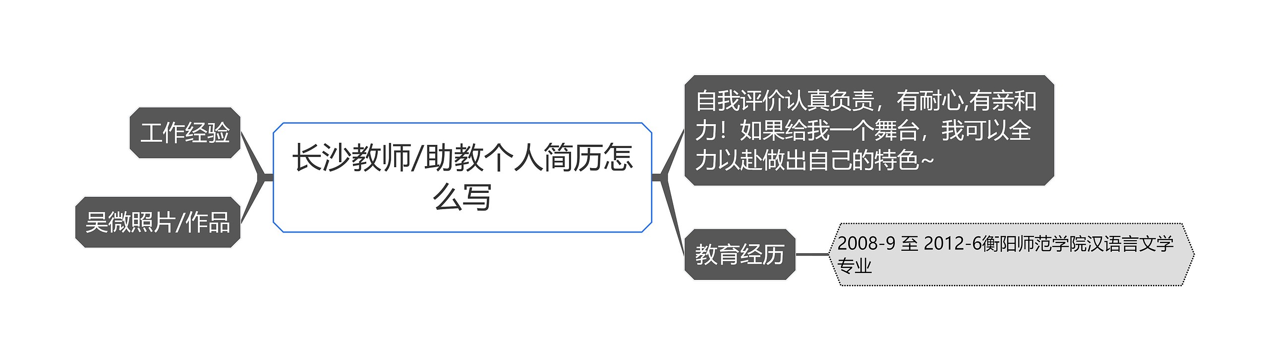 长沙教师/助教个人简历怎么写