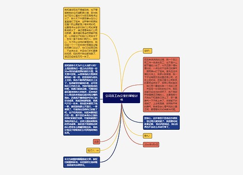 公司员工办公室打架检讨书