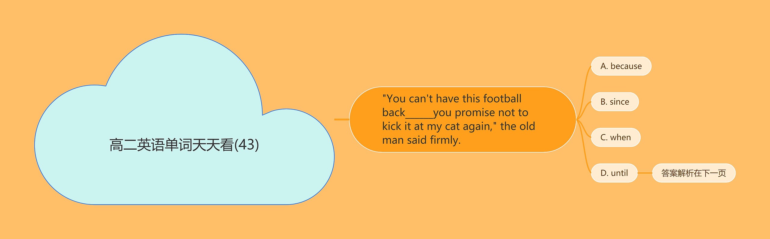 高二英语单词天天看(43) 高二英语单词天天看(43)