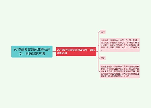 2019高考古诗词注释及译文：寻陆鸿渐不遇