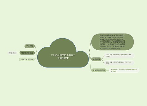 广州办公室文员大学生个人简历范文