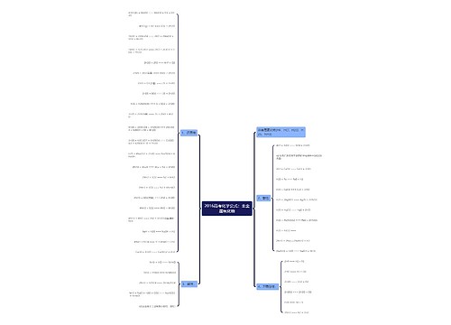 2016高考化学公式：非金属氢化物思维导图