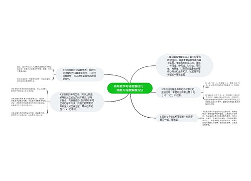 高考数学考场答题技巧：函数与导数解题方法思维导图