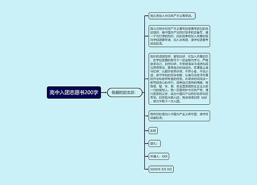 高中入团志愿书200字