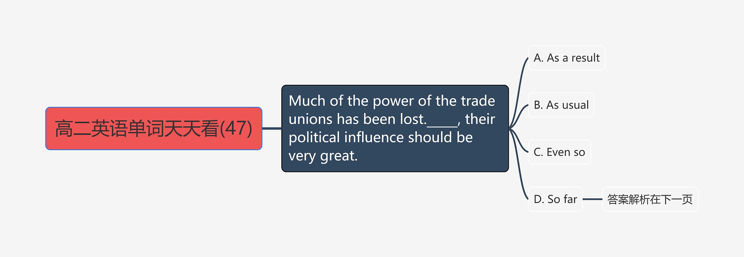 高二英语单词天天看(47) 高二英语单词天天看(47)