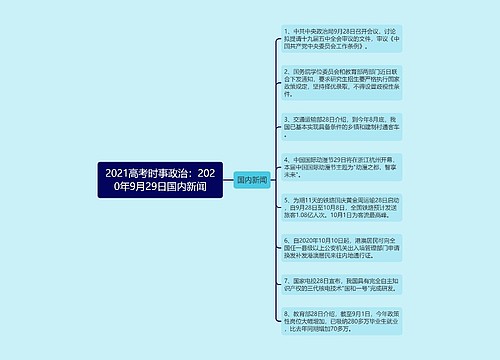 2021高考时事政治：2020年9月29日国内新闻