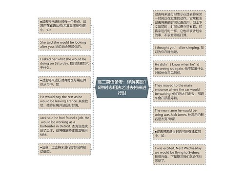 高二英语备考：详解英语16种时态用法之过去将来进行时