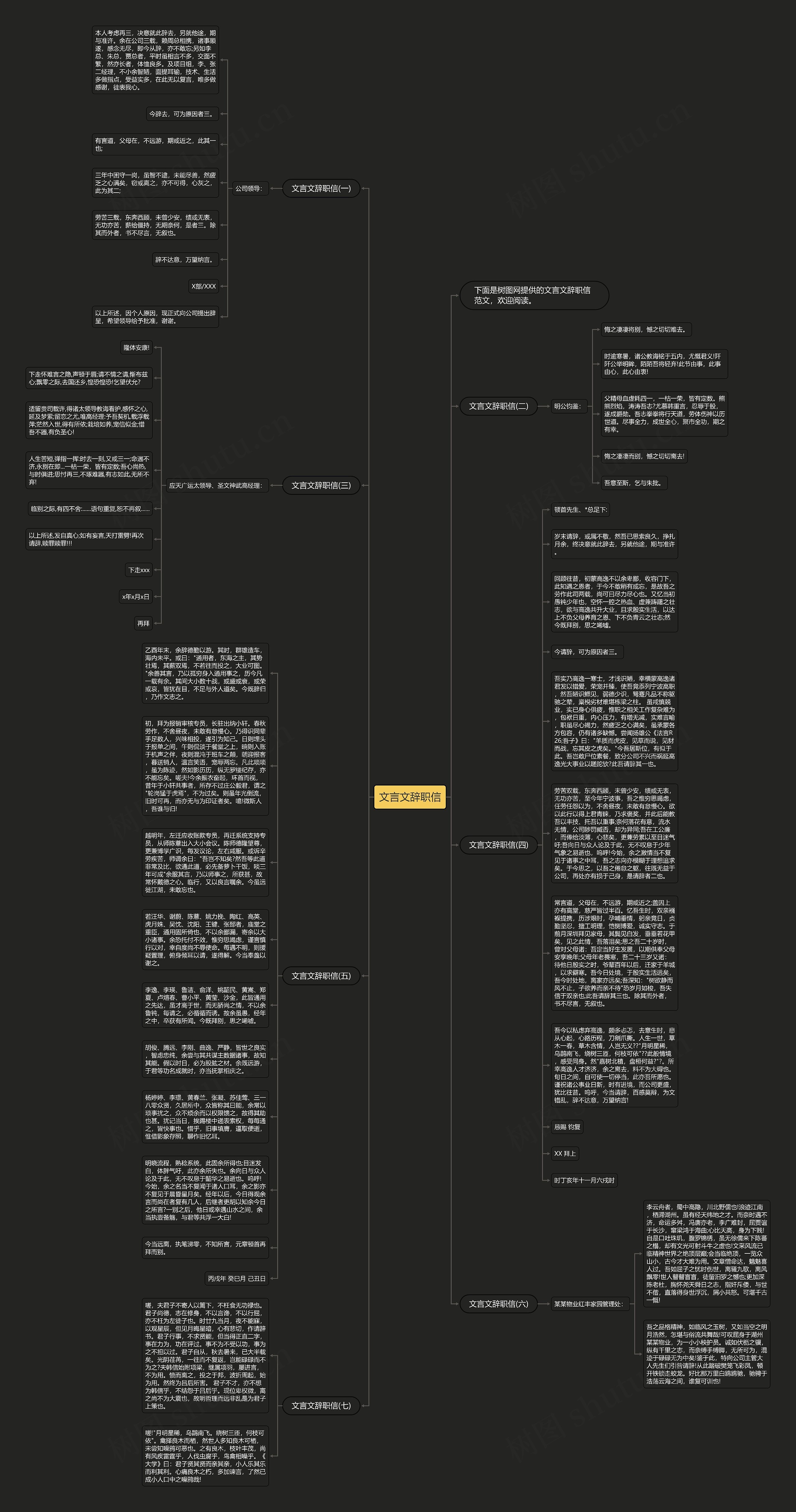 文言文辞职信思维导图