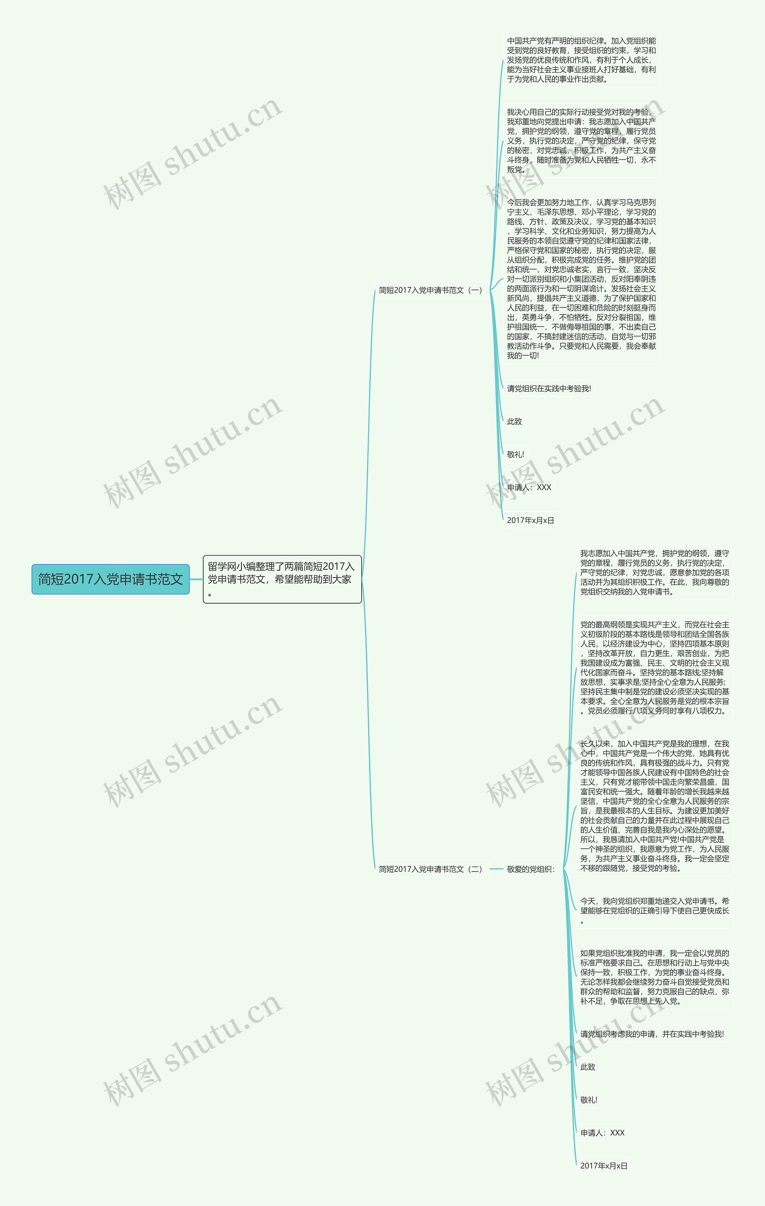 简短2017入党申请书范文思维导图