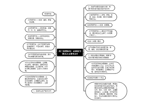 高二地理备考：必修复习要点之主要考点4