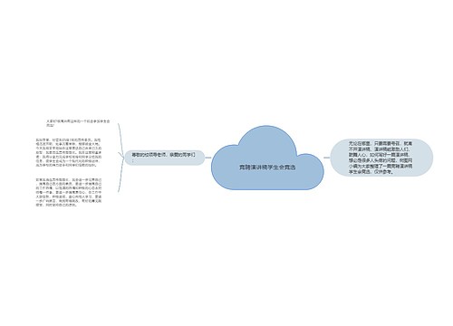 竞聘演讲稿学生会竞选