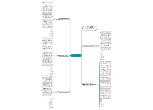 精选高二入团申请书600字范文