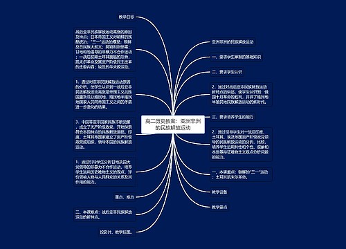 高二历史教案：亚洲非洲的民族解放运动