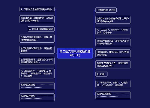 高二语文期末测试题及答案(十七)