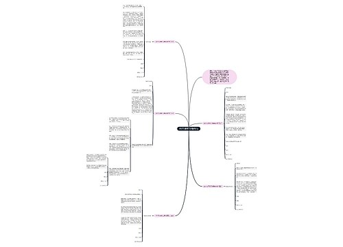 2017公司员工辞职信范文