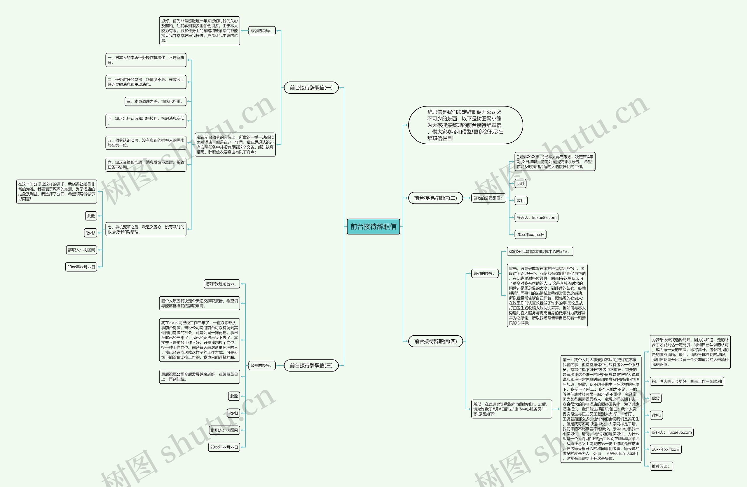 前台接待辞职信思维导图
