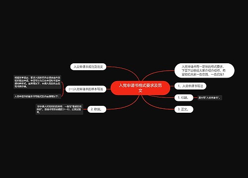 入党申请书格式要求及范文