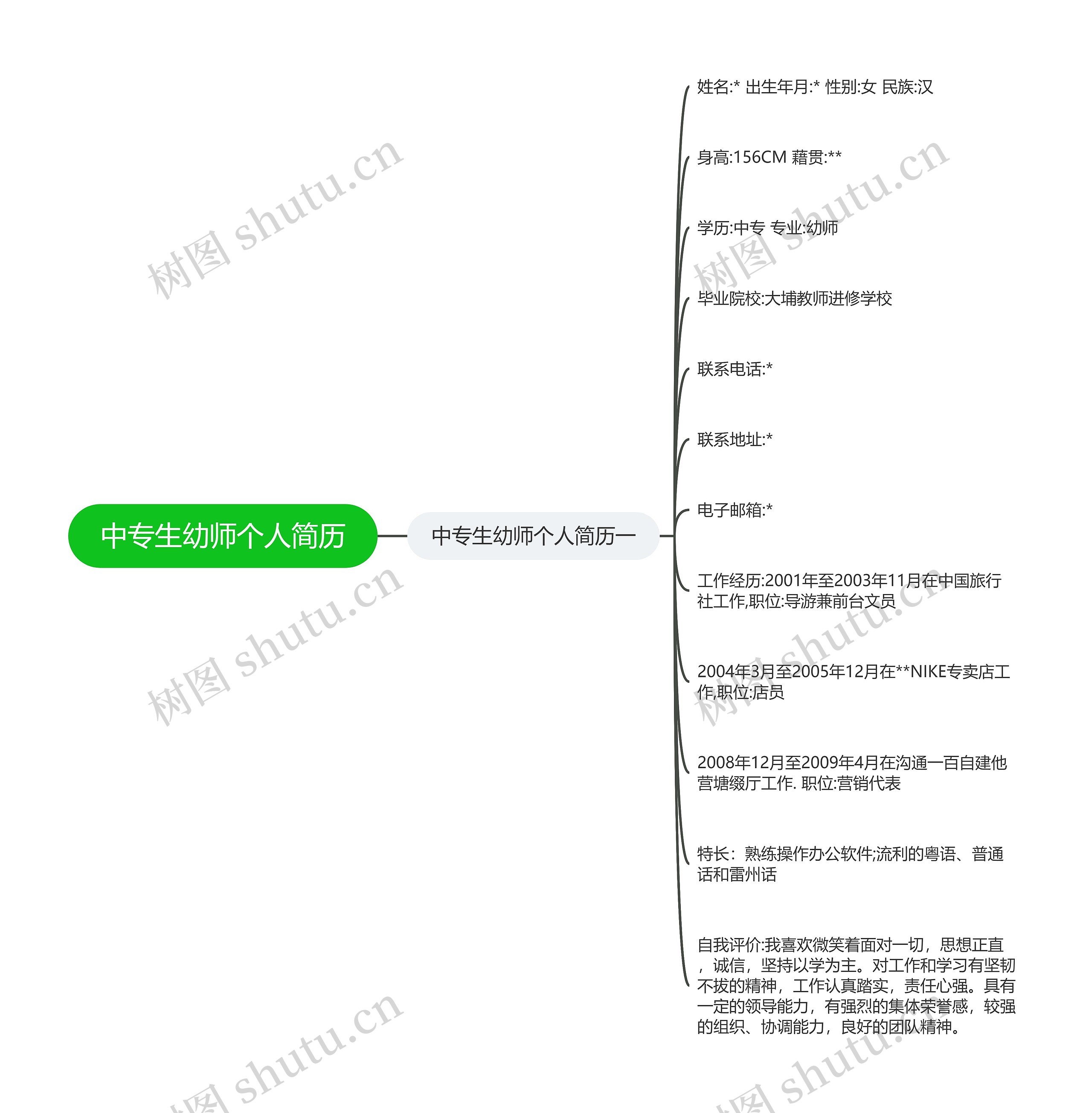 中专生幼师个人简历