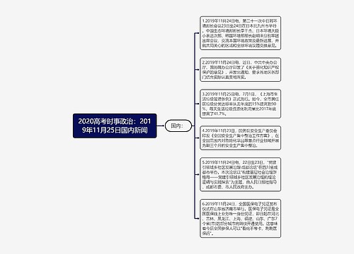 2020高考时事政治：2019年11月25日国内新闻