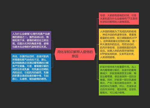 用化学知识解释人疲倦的原因