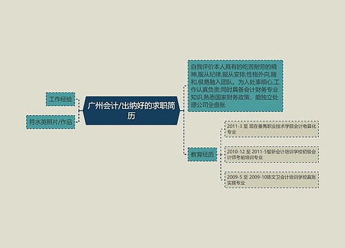 广州会计/出纳好的求职简历