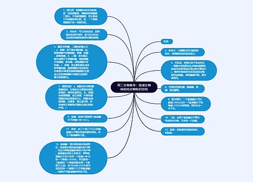 高二生物备考：组成生物体的化合物知识总结