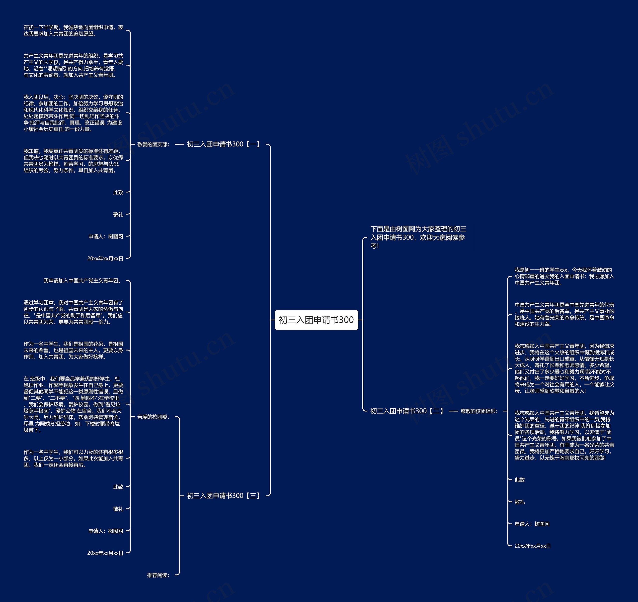 初三入团申请书300思维导图