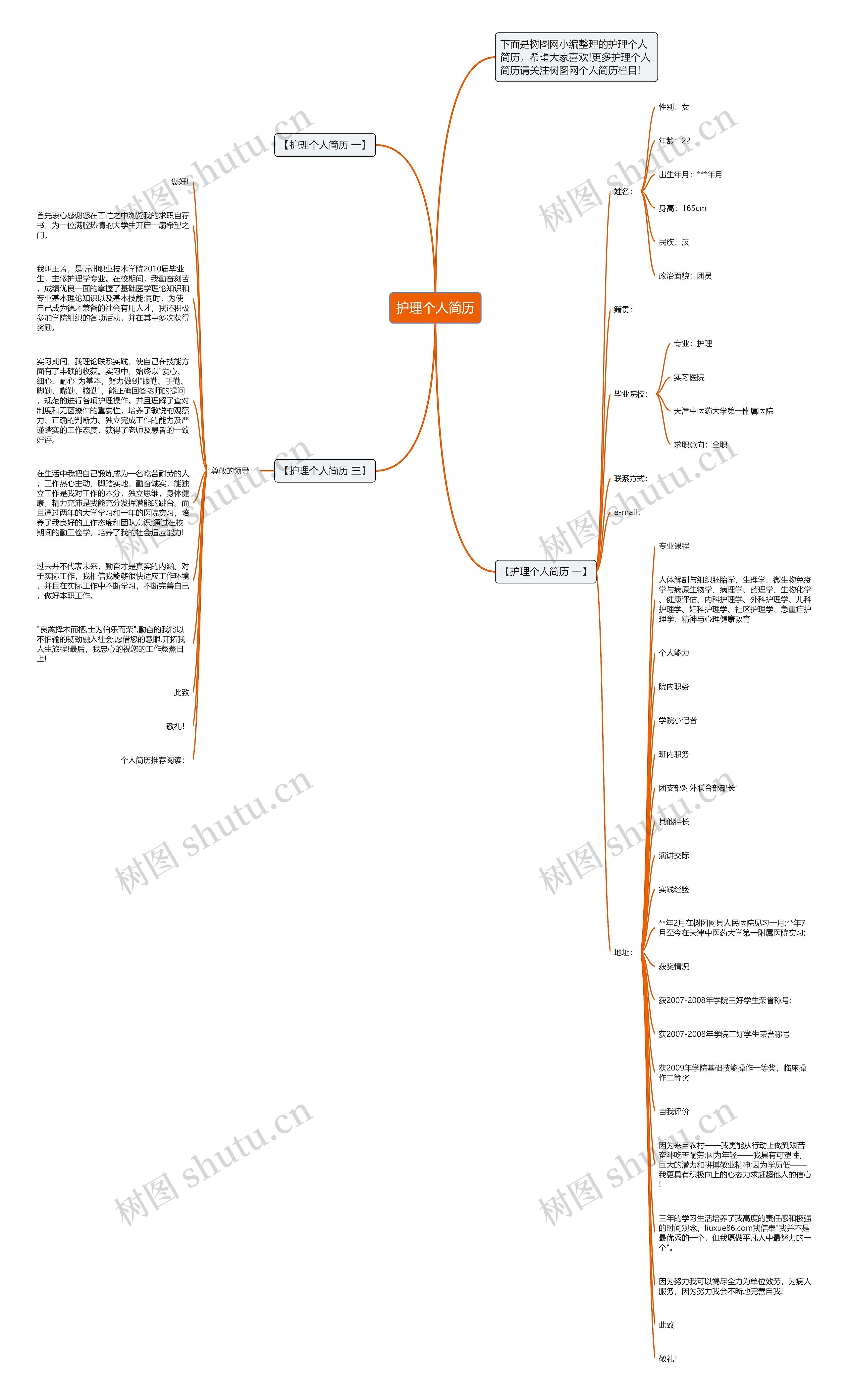 护理个人简历思维导图