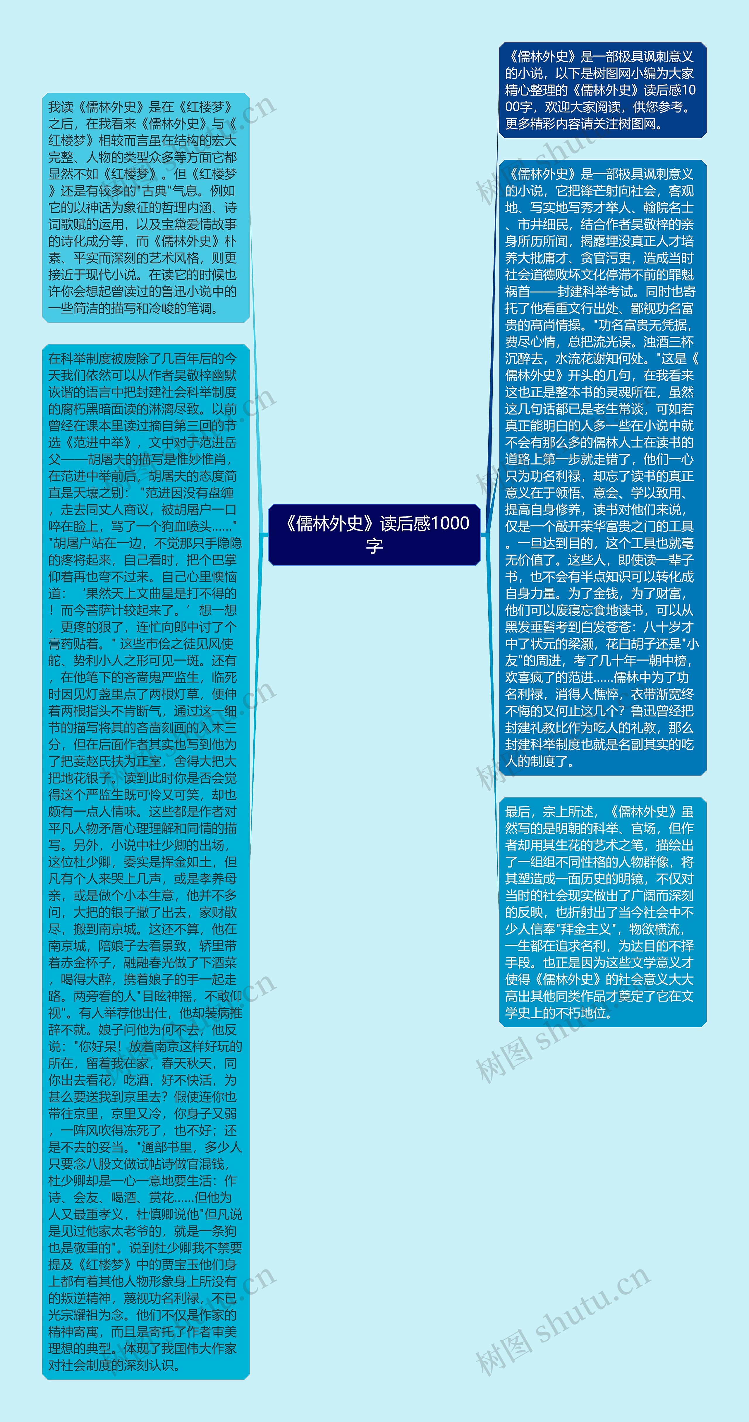 《儒林外史》读后感1000字